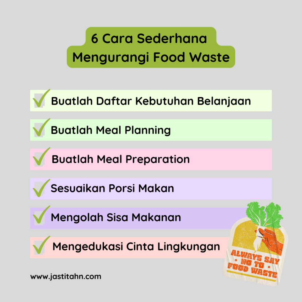 Cara Mengurangi Food Waste - www.jastitahn.com